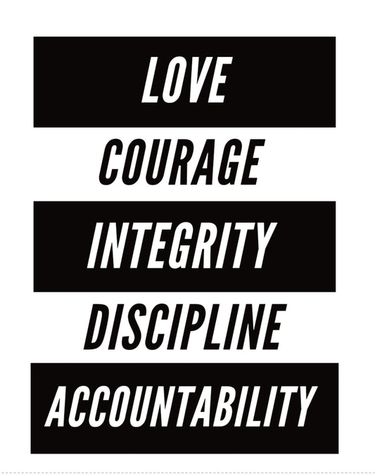 5-Principles-I-Live-By The Passionate Warriors